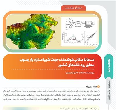 معرفی "سامانه مكانی هوشمند شبیه ساز بار رسوب معلق رودخانه‌های كشور" در فصلنامه اثربخشی بازتاب تات